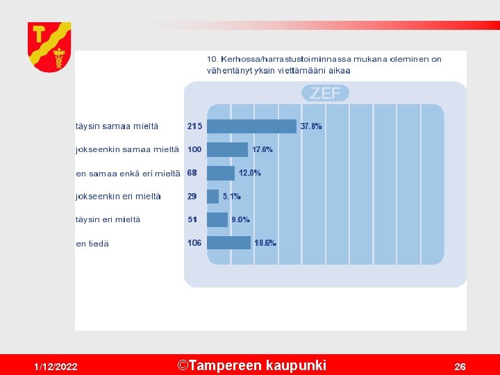 1/12/2022 ©Tampereen kaupunki 26 