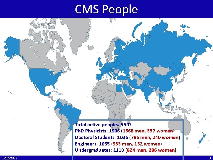 CMS People Total active people= 5507 Ph. D Physicists: 1906 (1568 men, 337 women)