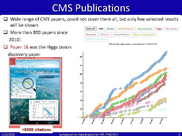 CMS Publications q Wide range of CMS papers, could not cover them all, but