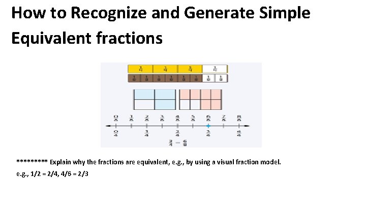 How to Recognize and Generate Simple Equivalent fractions ***** Explain why the fractions are