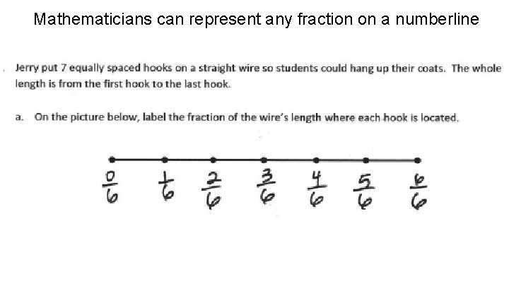 Mathematicians can represent any fraction on a numberline 