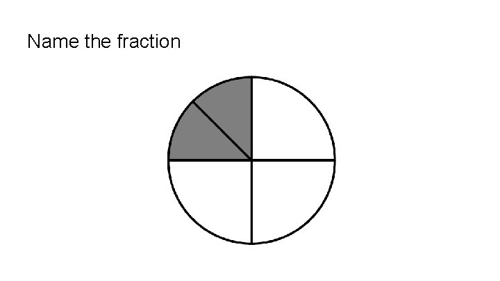 Name the fraction 