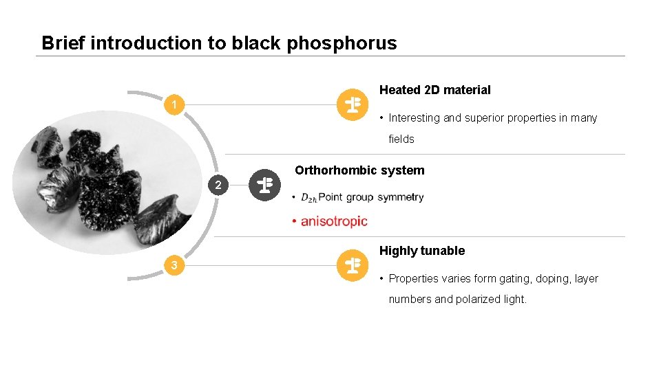 Brief introduction to black phosphorus Heated 2 D material 1 • Interesting and superior