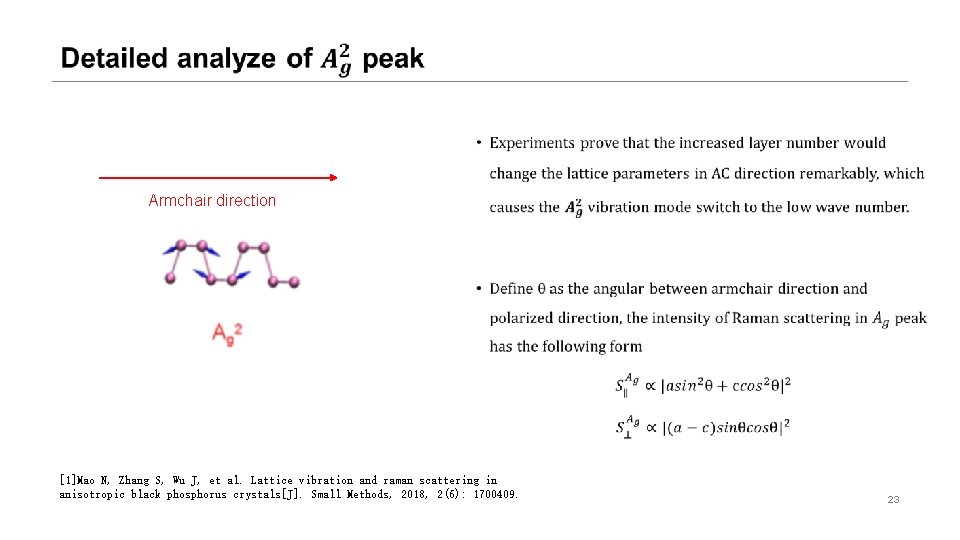 Armchair direction [1]Mao N, Zhang S, Wu J, et al. Lattice vibration and raman