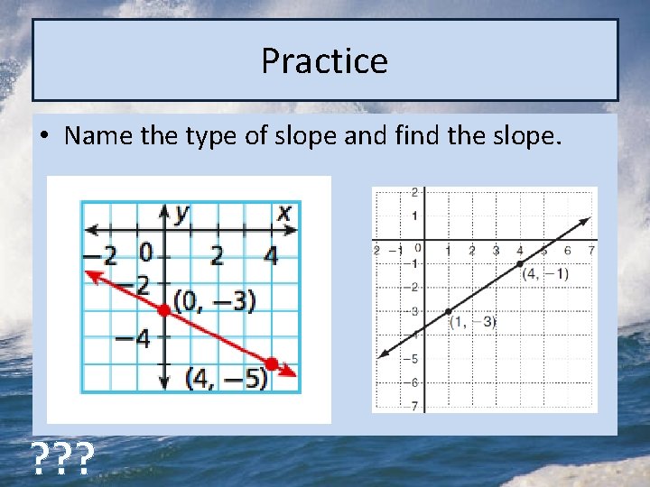 Practice • Name the type of slope and find the slope. ? ? ?