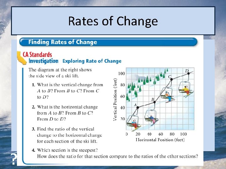Rates of Change ? ? ? 