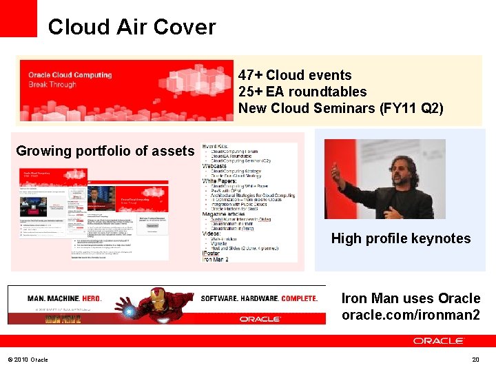 Cloud Air Cover 47+ Cloud events 25+ EA roundtables New Cloud Seminars (FY 11