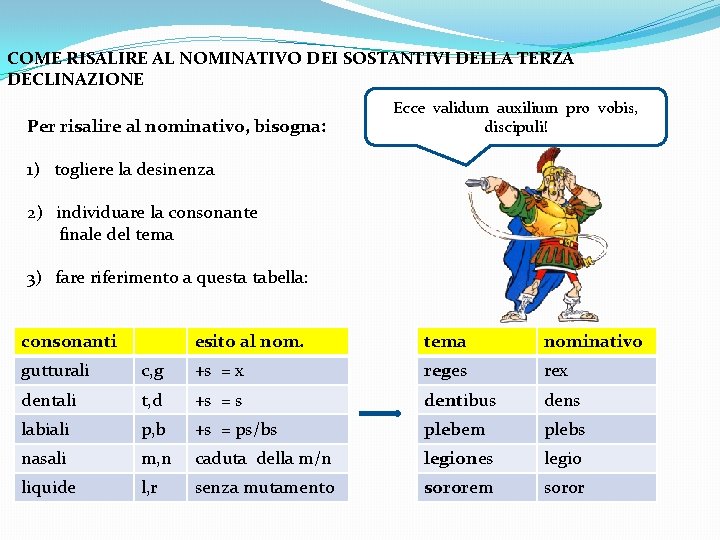 COME RISALIRE AL NOMINATIVO DEI SOSTANTIVI DELLA TERZA DECLINAZIONE Per risalire al nominativo, bisogna: