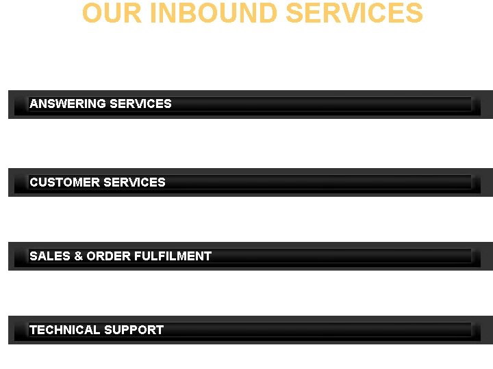 OUR INBOUND SERVICES Perfect Communications Inbound Call center offers dynamic support for all your