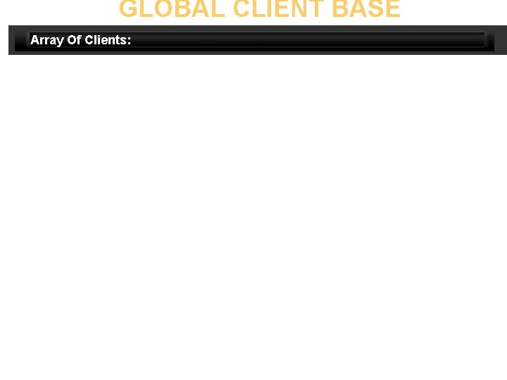 GLOBAL CLIENT BASE Array Of Clients: Our client-base forms the epicenter of all our