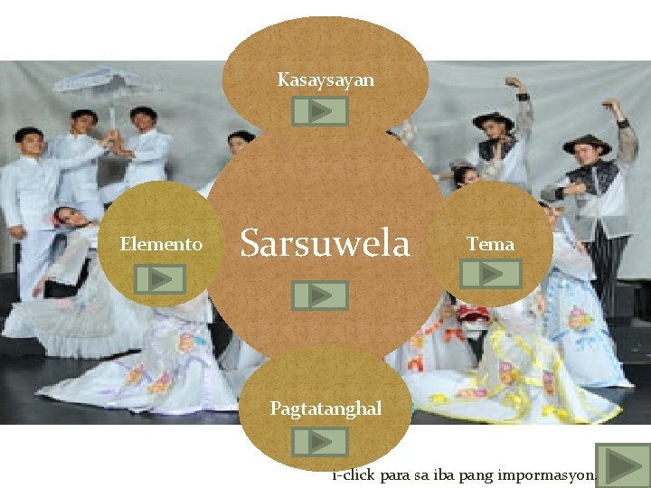 Kasaysayan Elemento Sarsuwela Tema Pagtatanghal i-click para sa iba pang impormasyon. 