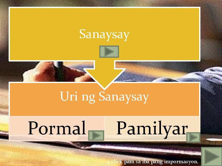 Sanaysay Uri ng Sanaysay Pormal Pamilyar i-click para sa iba pang impormasyon. 