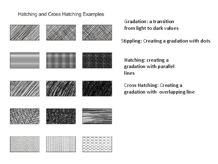 Gradation: a transition from light to dark values Stippling: Creating a gradation with dots