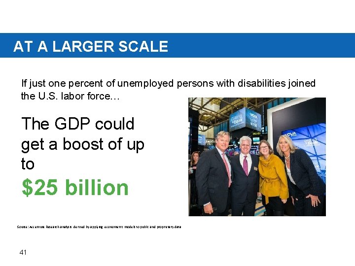 AT A LARGER SCALE If just one percent of unemployed persons with disabilities joined