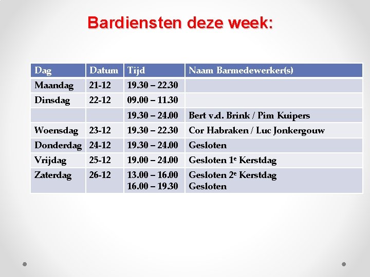 Bardiensten deze week: Dag Datum Tijd Maandag 21 -12 19. 30 – 22. 30