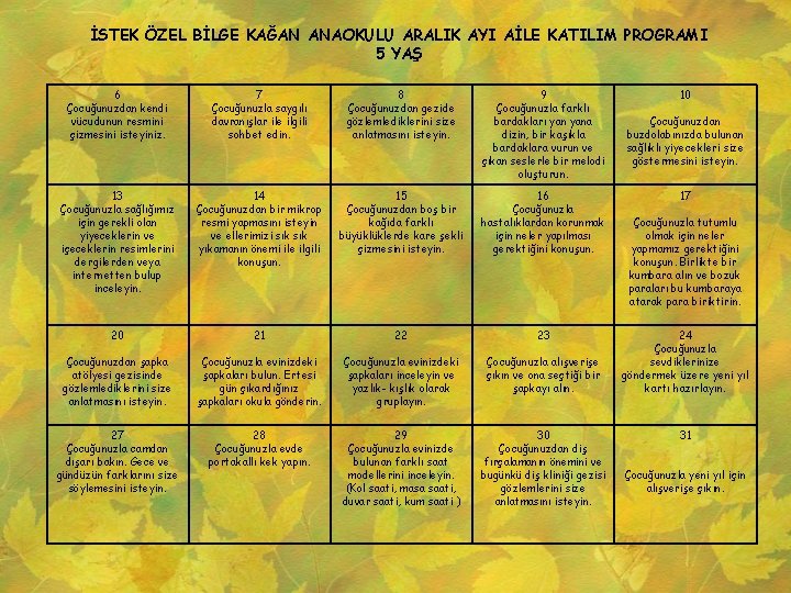 İSTEK ÖZEL BİLGE KAĞAN ANAOKULU ARALIK AYI AİLE KATILIM PROGRAMI 5 YAŞ 6 Çocuğunuzdan