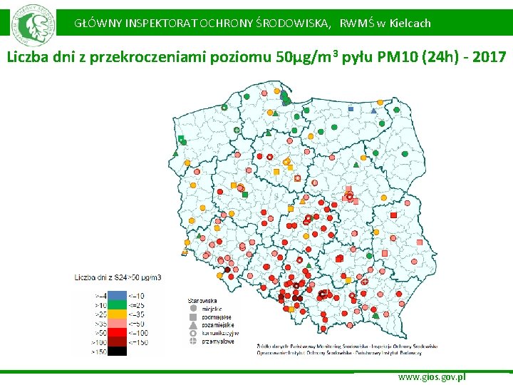 GŁÓWNY INSPEKTORAT OCHRONY ŚRODOWISKA, RWMŚ w Kielcach Liczba dni z przekroczeniami poziomu 50µg/m 3 GŁÓWNY INSPEKTORAT OCHRONY ŚRODOWISKA, RWMŚ w Kielcach Liczba dni z przekroczeniami poziomu 50µg/m 3