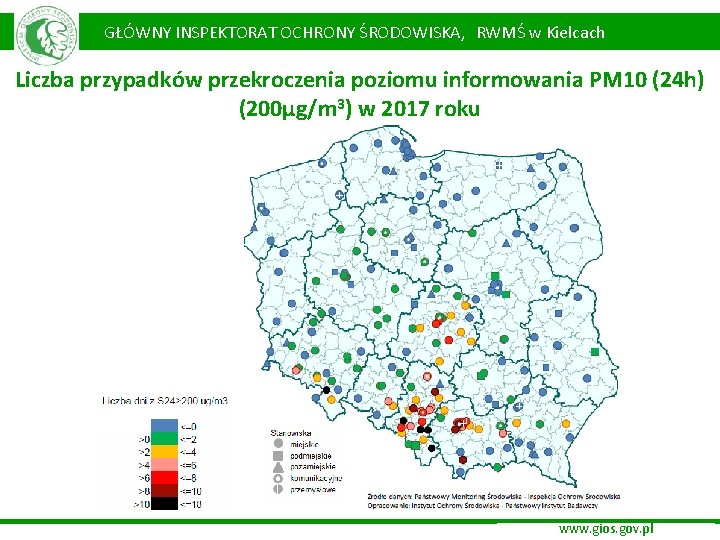 GŁÓWNY INSPEKTORAT OCHRONY ŚRODOWISKA, RWMŚ w Kielcach Liczba przypadków przekroczenia poziomu informowania PM 10