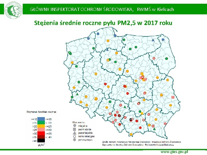 GŁÓWNY INSPEKTORAT OCHRONY ŚRODOWISKA, RWMŚ w Kielcach Stężenia średnie roczne pyłu PM 2, 5