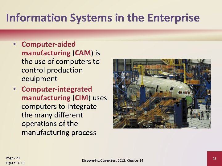 Information Systems in the Enterprise • Computer-aided manufacturing (CAM) is the use of computers