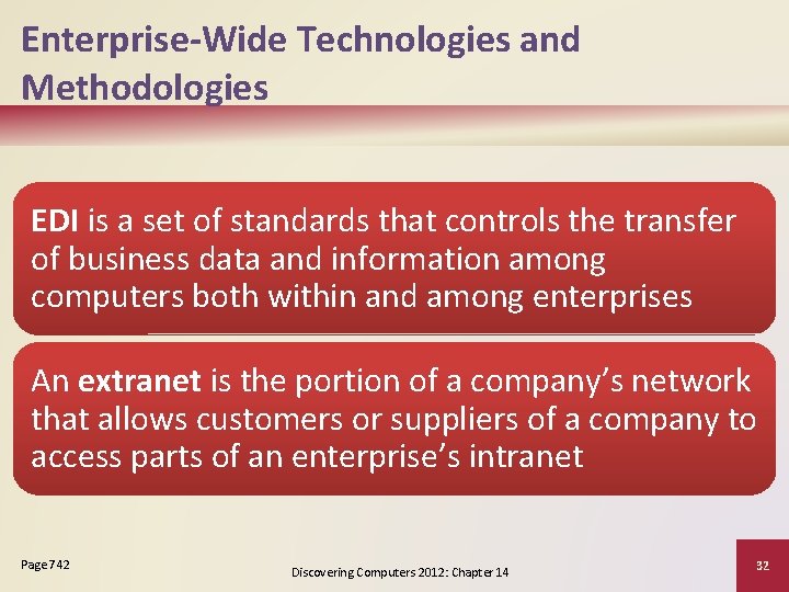Enterprise-Wide Technologies and Methodologies EDI is a set of standards that controls the transfer