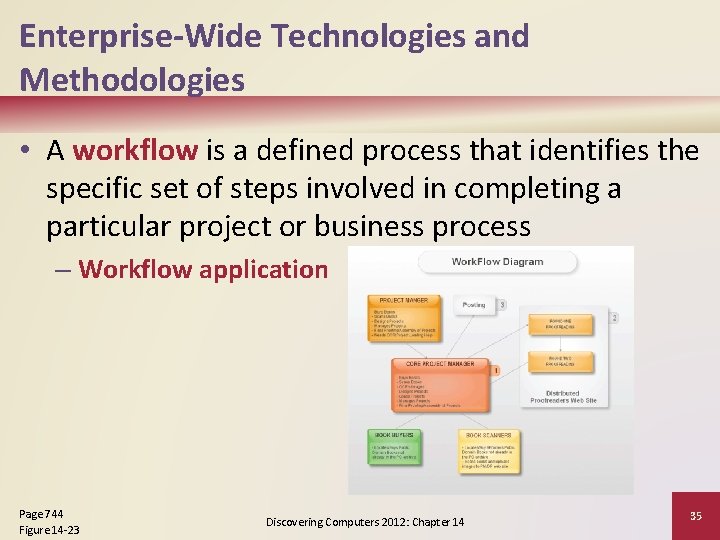 Enterprise-Wide Technologies and Methodologies • A workflow is a defined process that identifies the