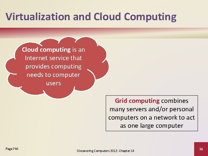 Virtualization and Cloud Computing Cloud computing is an Internet service that provides computing needs