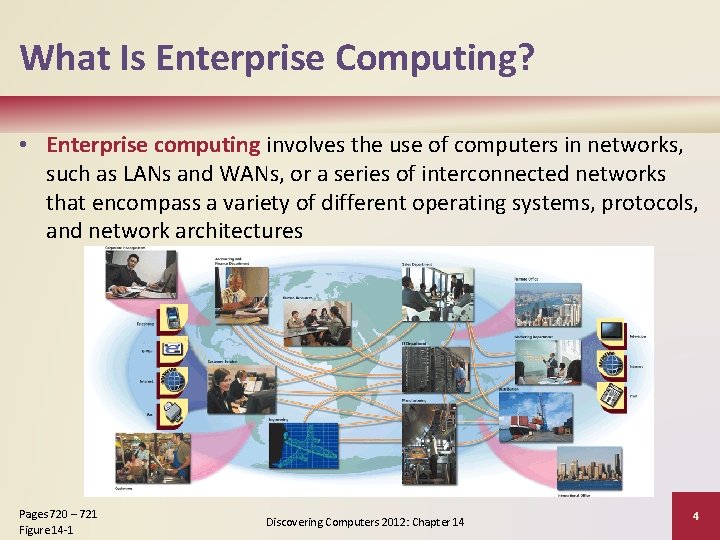 What Is Enterprise Computing? • Enterprise computing involves the use of computers in networks,