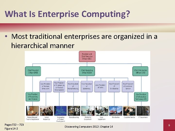 What Is Enterprise Computing? • Most traditional enterprises are organized in a hierarchical manner