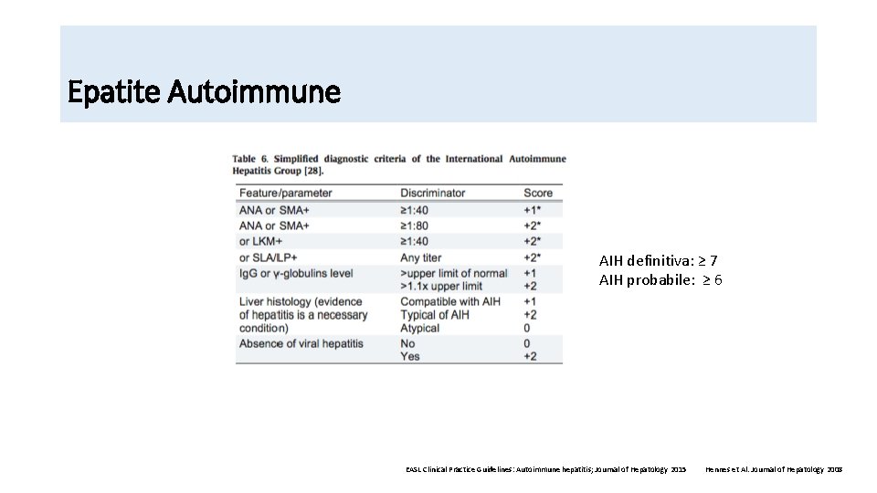 Epatite Autoimmune AIH definitiva: ≥ 7 AIH probabile: ≥ 6 EASL Clinical Practice Guidelines: