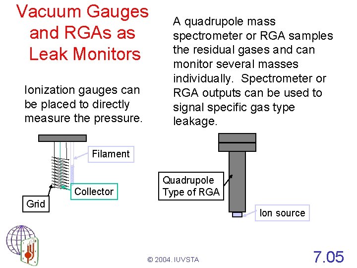 Vacuum Gauges and RGAs as Leak Monitors Ionization gauges can be placed to directly