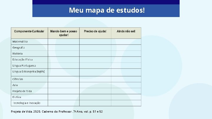 Meu mapa de estudos! Projeto de Vida. 2020. Caderno do Professor. 7º Ano, vol.