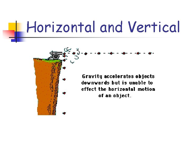 Horizontal and Vertical 