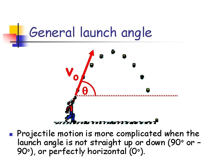 General launch angle vo n Projectile motion is more complicated when the launch angle