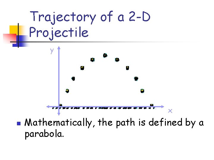 Trajectory of a 2 -D Projectile y x n Mathematically, the path is defined