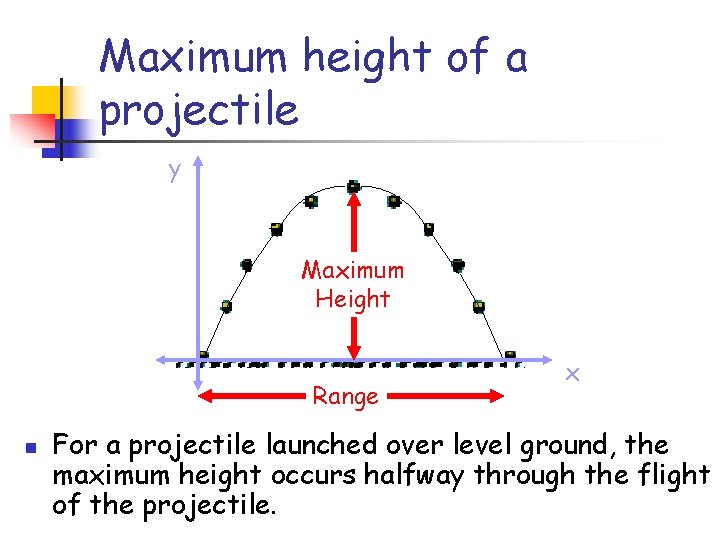 Maximum height of a projectile y Maximum Height Range n x For a projectile
