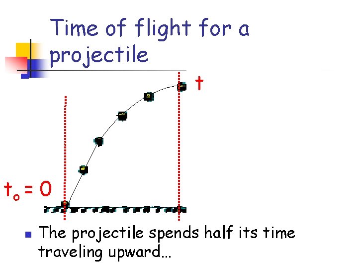 Time of flight for a projectile t to = 0 n The projectile spends