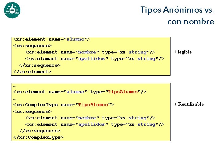 Tipos Anónimos vs. con nombre <xs: element name="alumno"> <xs: sequence> <xs: element name="nombre" type="xs: