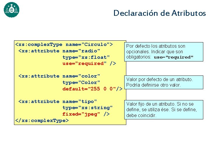 Declaración de Atributos <xs: complex. Type name="Círculo"> <xs: attribute name="radio" type="xs: float" use="required" />