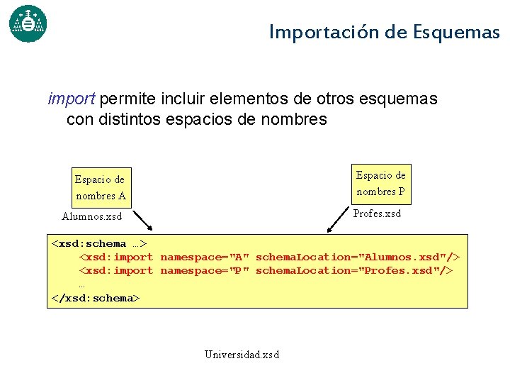 Importación de Esquemas import permite incluir elementos de otros esquemas con distintos espacios de