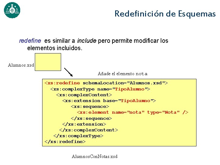 Redefinición de Esquemas redefine es similar a include pero permite modificar los elementos incluidos.