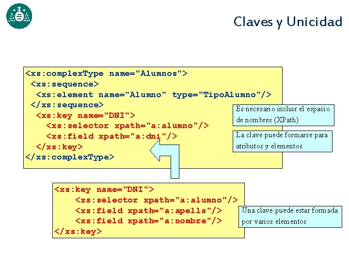 Claves y Unicidad <xs: complex. Type name="Alumnos"> <xs: sequence> <xs: element name="Alumno" type="Tipo. Alumno"/>