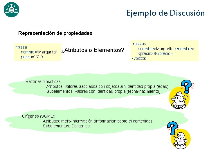 Ejemplo de Discusión Representación de propiedades <pizza nombre="Margarita" precio=“ 6” /> ¿Atributos o Elementos?