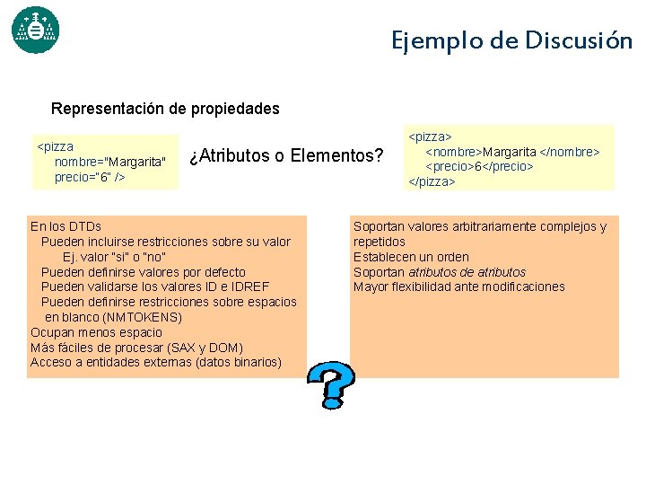 Ejemplo de Discusión Representación de propiedades <pizza nombre="Margarita" precio=“ 6” /> ¿Atributos o Elementos?