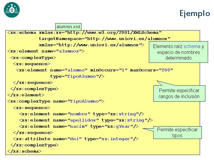 Ejemplo alumnos. xsd <xs: schema xmlns: xs="http: //www. w 3. org/2001/XMLSchema" target. Namespace="http: //www.