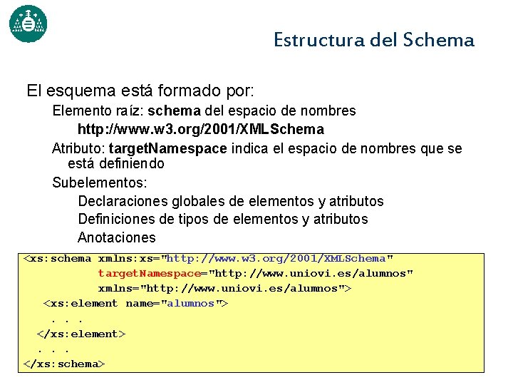 Estructura del Schema El esquema está formado por: Elemento raíz: schema del espacio de