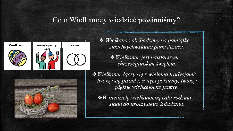 Co o Wielkanocy wiedzieć powinniśmy? Wielkanoc świętujemy razem v Wielkanoc obchodzimy na pamiątkę zmartwychwstania