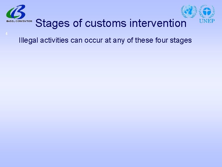 Stages of customs intervention 4 Illegal activities can occur at any of these four
