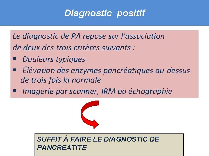 Diagnostic positif Le diagnostic de PA repose sur l’association de deux des trois critères