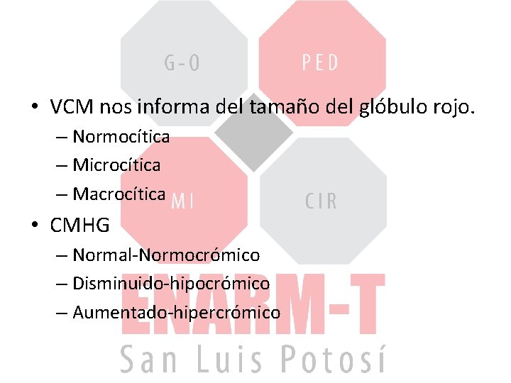  • VCM nos informa del tamaño del glóbulo rojo. – Normocítica – Microcítica